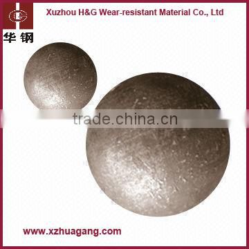 Low chrome casting ball with HRC45