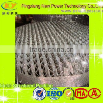 Stainless Steel Tower Packing