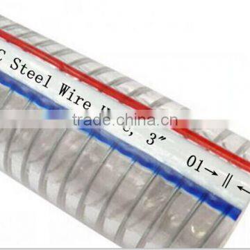 pvc wire hose