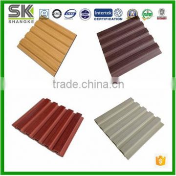 WPC Wood Plastic Composite sheet
