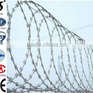 flat wrap coils/razor barbed wire /anti-theft barbed razor wire