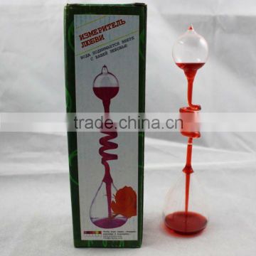 promotional thermometer