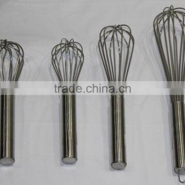 Shiny Whisks