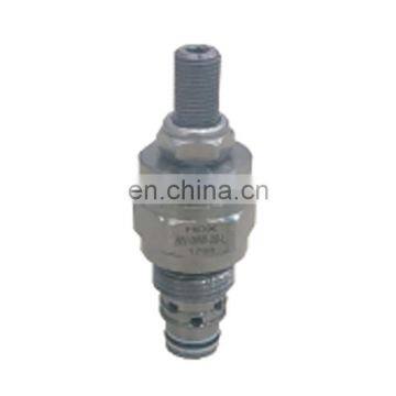 Factory direct sale mounting torque 25-35NM NC-08W-2 forming hole cartridge balancing valve