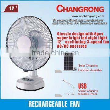 Brand new rechargeable pedestal fan with high quality