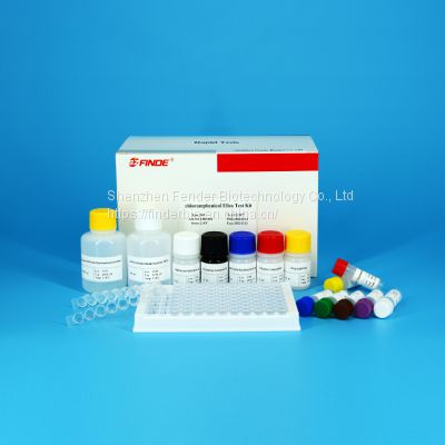 Chloramphenicol (CAP)  ELISA Test Kit