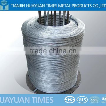 1.57-5.0mm hot dipped galvanized steel wire for acsr conductor from Real Factory