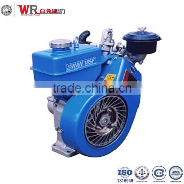 Chang zhou Air cooled 2.5hp 2600RPM diesel engine 165FC