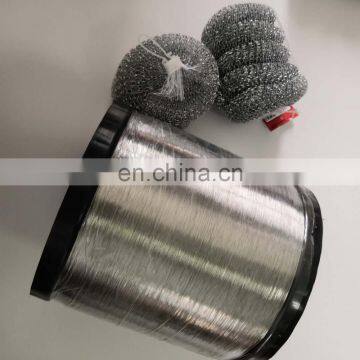 price list of galvanized spool wire