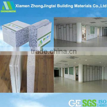 High Effect Thermal Insulation Panel Sandwich price