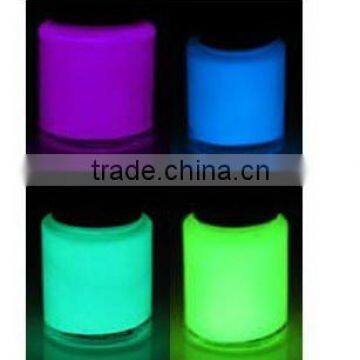 luminescent powder/photoluminescent powder/glow purple powder pigment