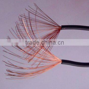 low price 2.5mm cable rating 450/750V