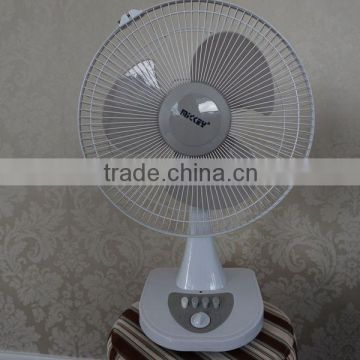 Free sample 6v electric desk fan colorful fan with wholesale price cheap price desk fan