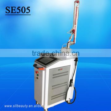 co2 laser machine with optimal results for various feminine concerns