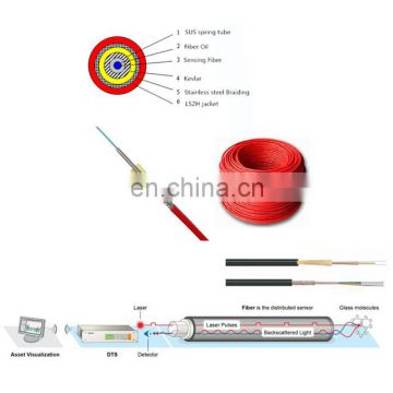 1 core sensing fiber optic cable for DTS system