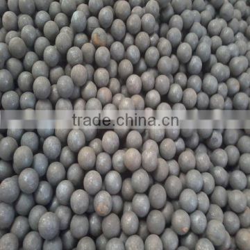 best and steady quality grinding steel balls with high reputation
