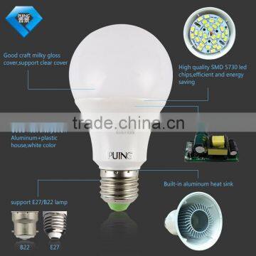 supply Africa India Sounth American agents cheap plastic bulb body led light source e27 lamp bulb