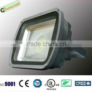 TUV/CE/RoHS approved led spot lights