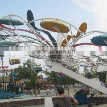 children amusement park equipment