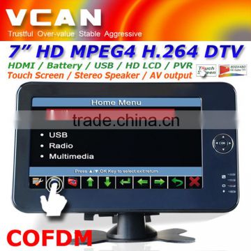 WV-7012HD COFDM HD Wireless Transmitter 7 inch handheld HD receiver portable