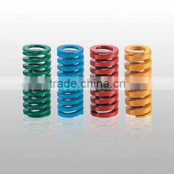 ISO standard coil spring
