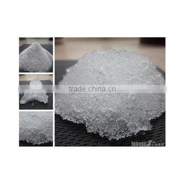 factory manufacturing water absorbent polymer