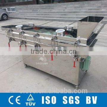 GMP Stainless steel vibrating sieve machine for tablet