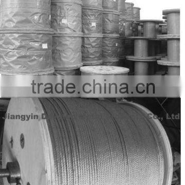 Guy strands-steel wire rope