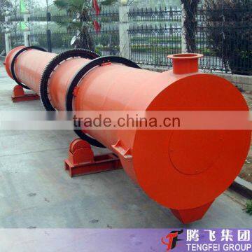 Professional Manufacturer Of Rotary Dryer
