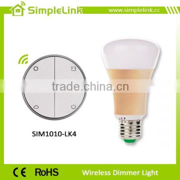 alibaba china led light dimmable
