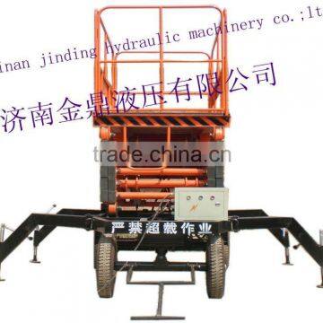 folding scissor lift platform