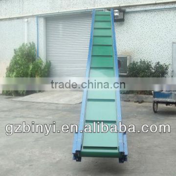 Rubber conveyor belt price used conveyor belt for sale