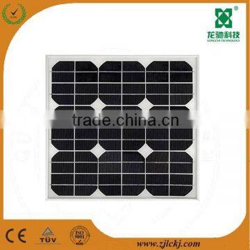 small size solar panel 10w