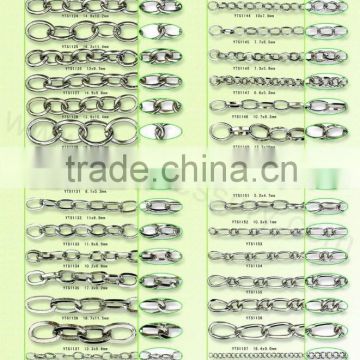 Wholesale metal chians, bal chains wholesale, jewellry chain