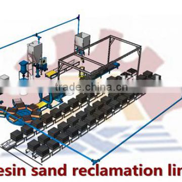 Silitcate Sand Features Sand Mixed Resin Casting Molding Line, Resin Production line with best price in China