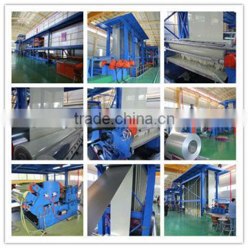 steel coil color production Line