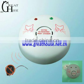 Powerful Ultrasonic mouse repeller Indoor use