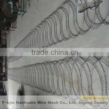 concertina razor barbed wire (manufacturer)