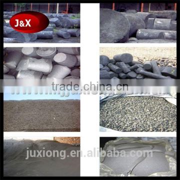 Favorites Compare High quality synthetic graphite price for lithium battery raw materials