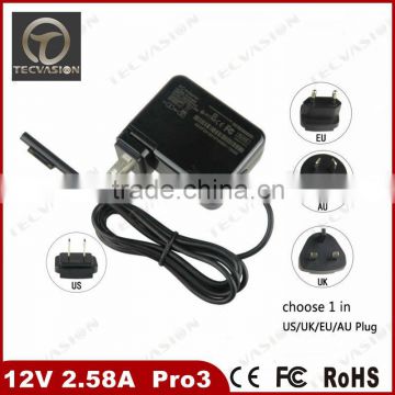New design eu plug charger 12v 2.58a ac dc adapter eu charger with great price