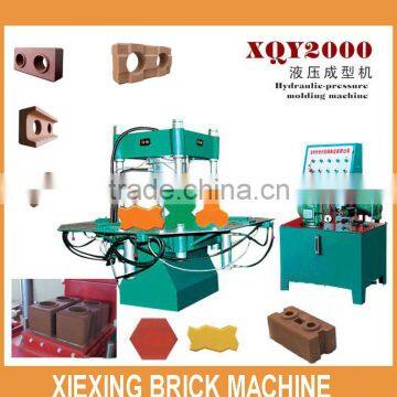 Hydraulic forming block machine