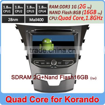 Ownice New Quad Core 1.8GHz Android 4.4.2 car radio 3g dvd gps for ssangyong korando Cortex A9 1.8GHz CPU HD 1024*600