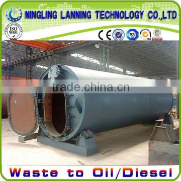 Professional manufacturing automatic plastic recycling plant with Fifth Generation