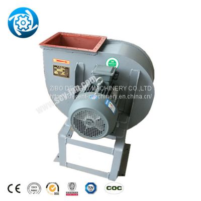 Industrial Kilns Air Supply Stainless Steel Blower Fan