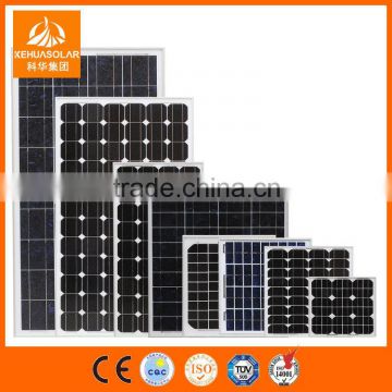 high quality solar panels PV modules mono poly crystalline TUV IEC certificates