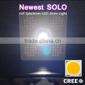 Budmaster II 1200 G.O.D LED Grow Light 600w New Arrival 2015