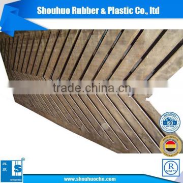 China Wholesale Custom Custom rubber chevron conveyor belt types of conveyor belts