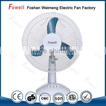 Manufacturer Wholesale Chinese Rechargeable Lithium Fan