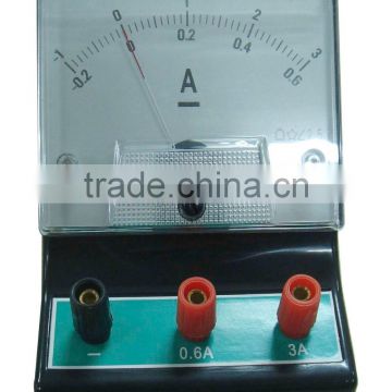 new product analog panel meter voltmeter ammeter