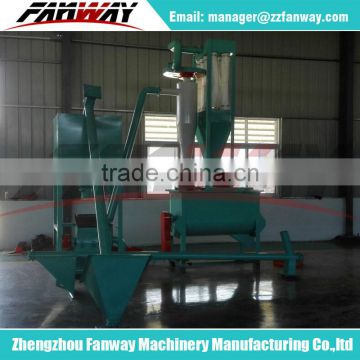 mixing machine and crushing grinder machine for animal feed production line